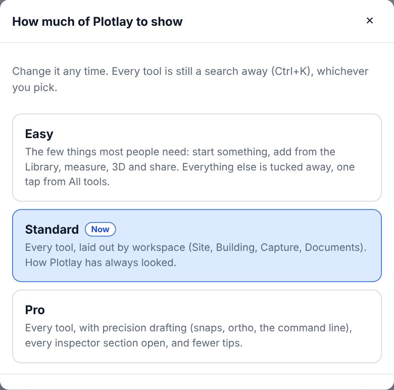 How much of Plotlay to show: Easy, Standard and Pro, each with a line on what it shows.