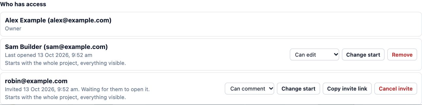 Who has access: the owner, Sam Builder who can edit, and a pending invite to robin@example.com with Change start, Copy invite link and Cancel invite.