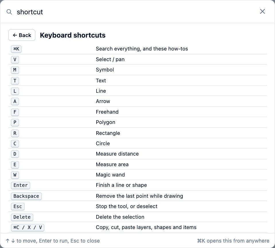 The Keyboard shortcuts list in Help: Ctrl+K search, the tool letters V, M, T, L, A, F, P, R, C, D, E and W, then Enter, Backspace, Esc and more.