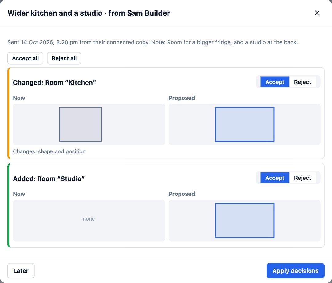 Reviewing Wider kitchen and a studio from Sam Builder: the Kitchen changed and a new Studio, each with Now and Proposed outlines and Accept or Reject, plus Accept all, Reject all, Later and Apply decisions.