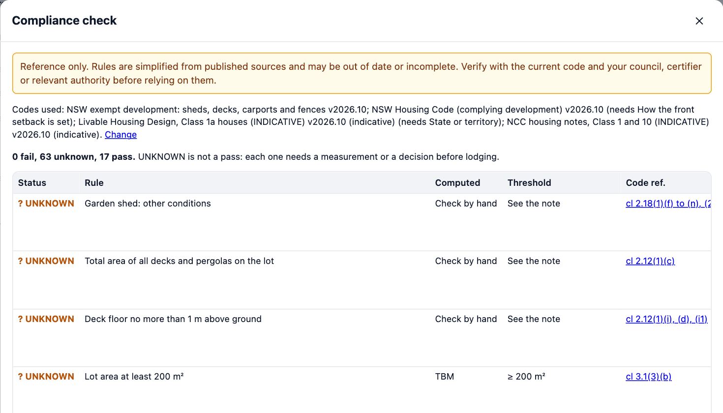 The Compliance check for a New South Wales site: the reference-only note, the codes used with their versions, the count of fail, unknown and pass, and the first rows of the table.