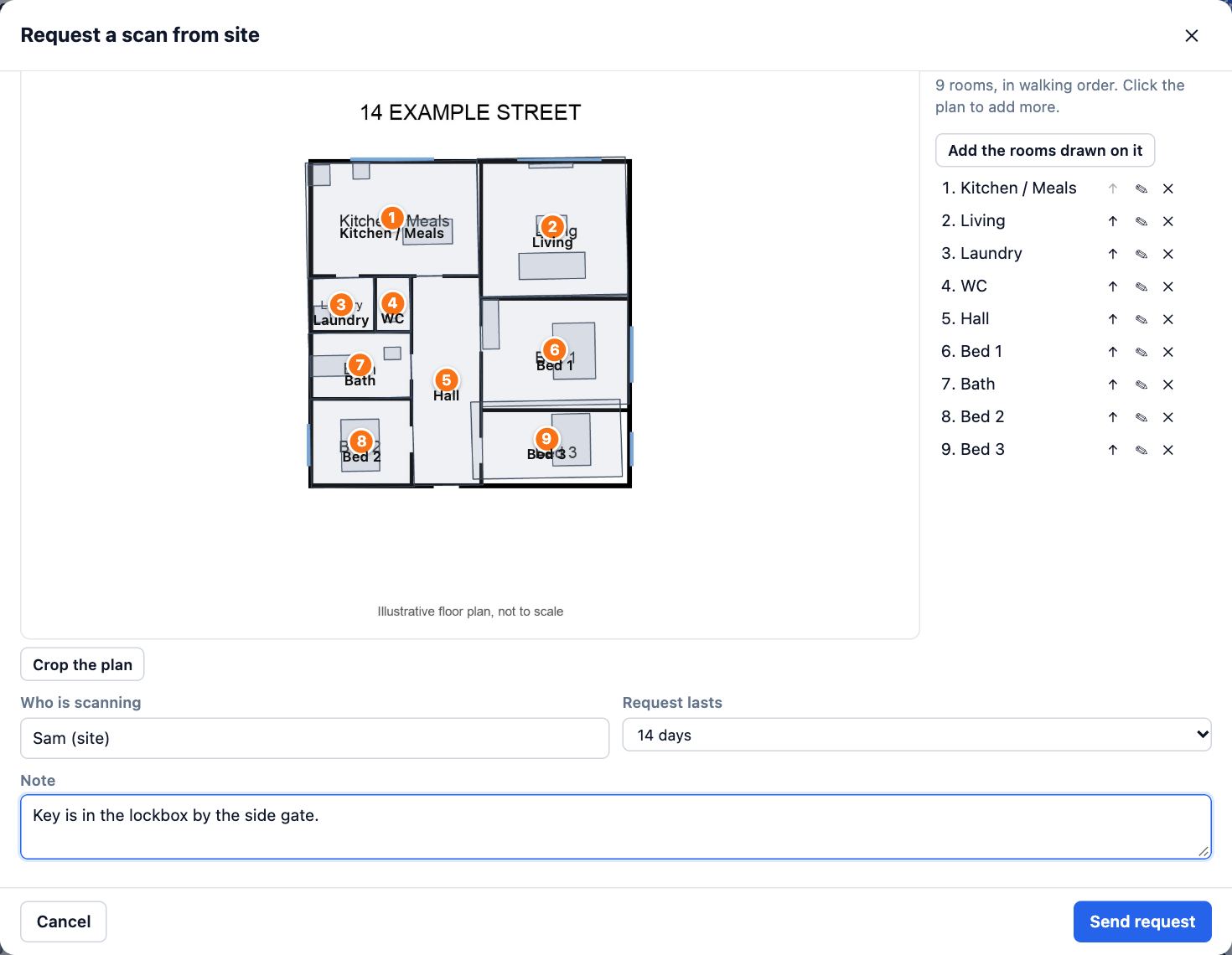 The Request a scan from site dialog on the example sales plan: rooms numbered in walking order, with Who is scanning, Request lasts and Note below.