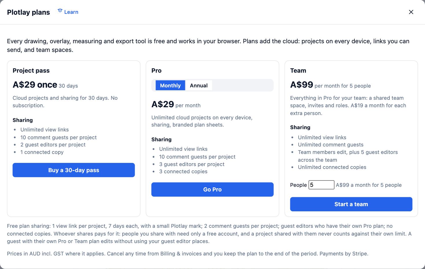 The Plotlay plans dialog: Project pass A$29 once, Pro with Monthly and Annual, and Team A$99 a month for 5 people, each with its sharing allowance.