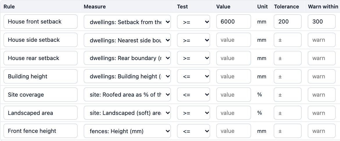 The template table for Seaview Estate design guidelines: House front setback at 6000 mm with a tolerance of 200 and a warn band of 300, and the other starter rules still to fill in.